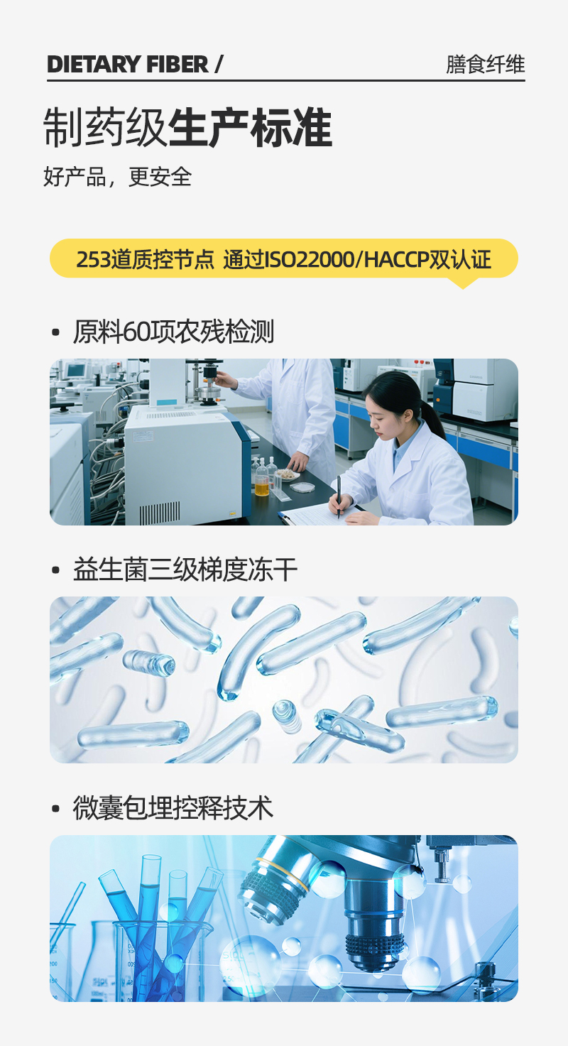 膳食纤维固体饮料详情页_12.jpg