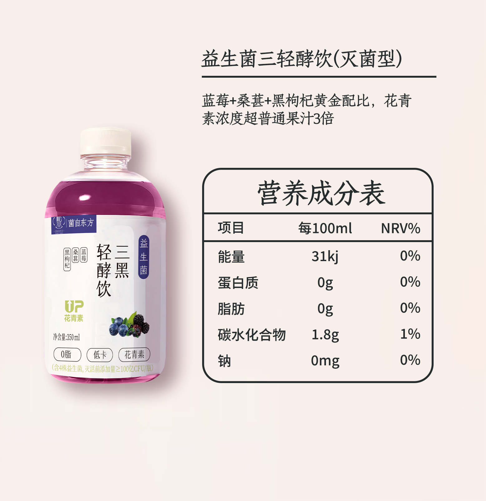 红豆薏米-三黑轻酵饮详情页_09.jpg